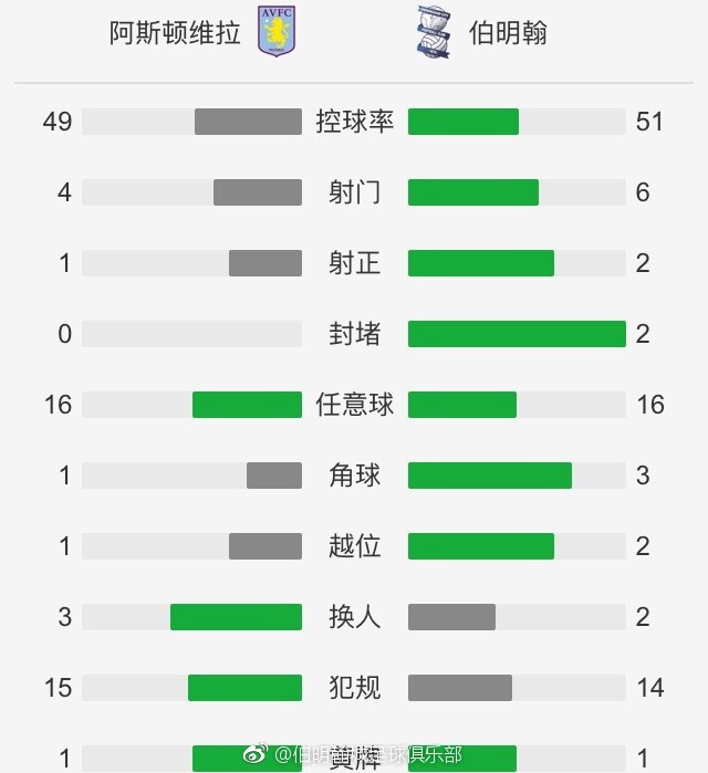 如果你要我回答是或不是，我也不会说。